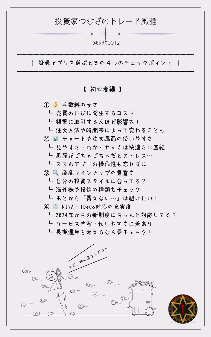 つむぎメモ0012―証券アプリを選ぶときの4つのチェックポイント。手数料の安さ、チャートや注文画面の使いやすさ、商品のラインナップ、NISA・iDeCo対応状況について、それぞれ注目すべき具体例を紹介した図解。