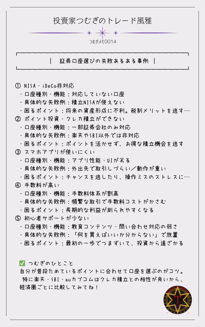 つむぎメモ0014―証券口座選びでよくある5つの失敗例。NISA・iDeCo非対応、ポイント投資やクレカ積立の非対応、スマホアプリの使いにくさ、高い手数料、初心者サポート不足など、ありがちな注意点を図解で解説。