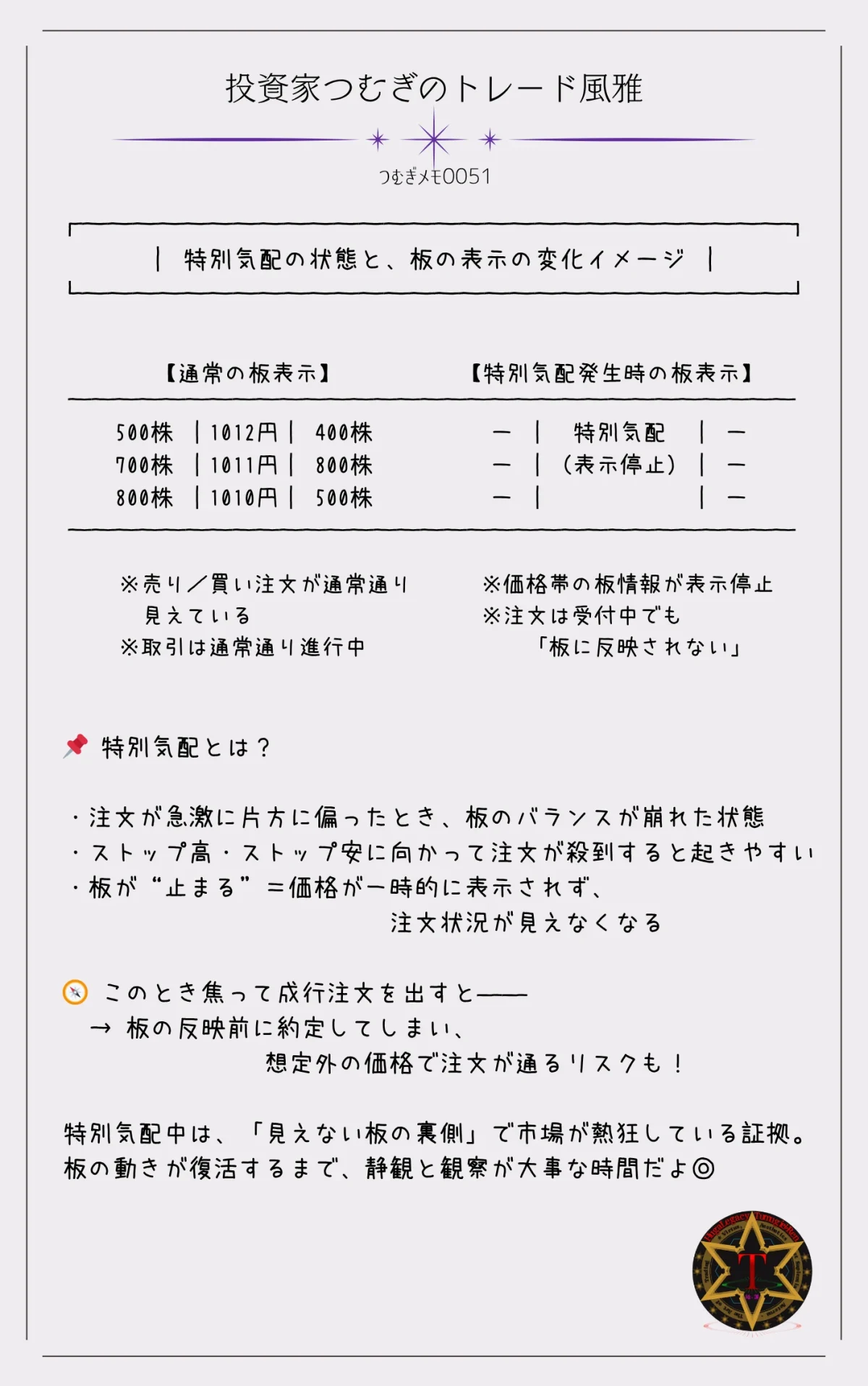 つむぎメモ0051―特別気配が発生した際の板情報の変化を示す図解。注文が偏り、価格のバランスが崩れたときに起きる“板が止まる”現象と、その表示形式の違いを視覚的に解説しています。