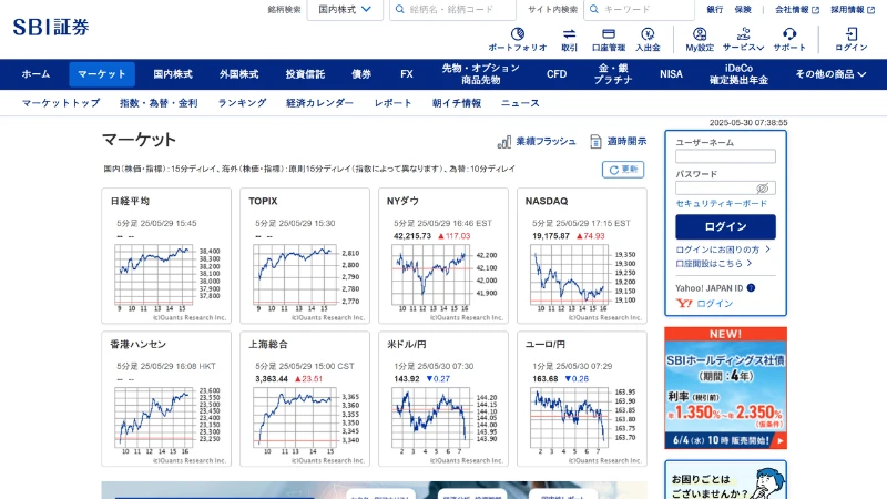 SBI証券のホームページ