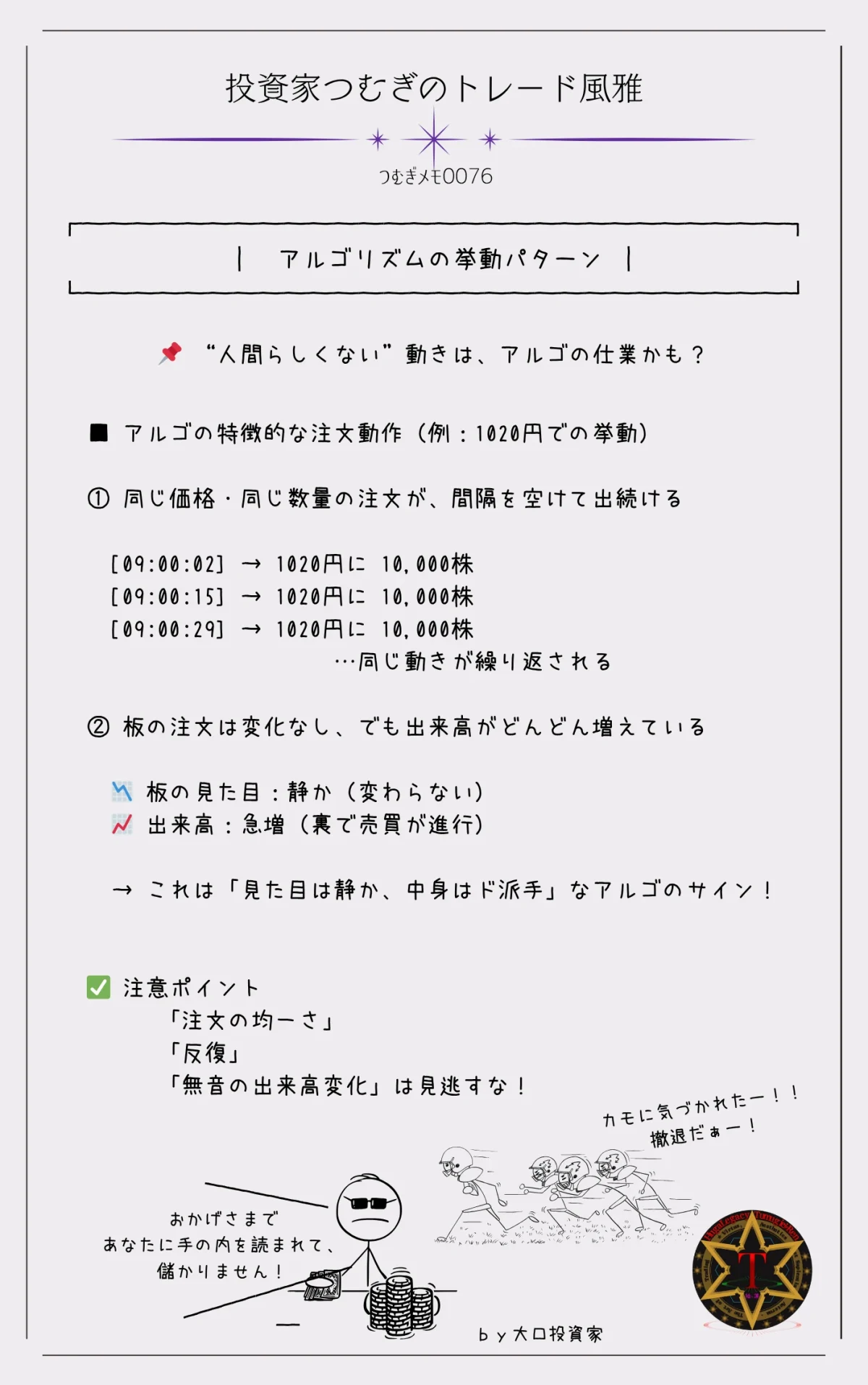 つむぎメモ００７６―同じ数量の注文が自動的に繰り返し復活し、一定間隔で機械的に注文が出される様子を示した図解。アルゴリズム取引の特徴的な動きを表現。 同じ数量の注文が自動的に繰り返し復活し、一定間隔で機械的に注文が出される様子を示した図解。アルゴリズム取引の特徴的な動きを表現。