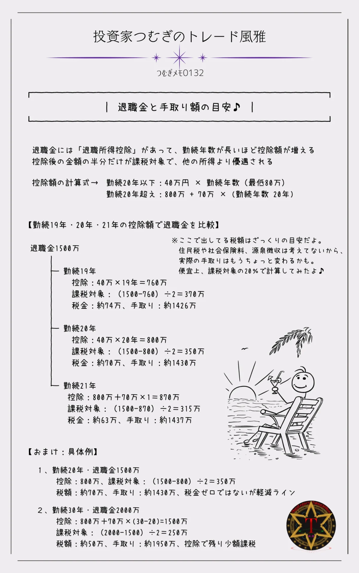 退職所得控除による勤続年数別の退職金と手取り額の目安―by投資家つむぎのトレード風雅（つむぎメモ0132）