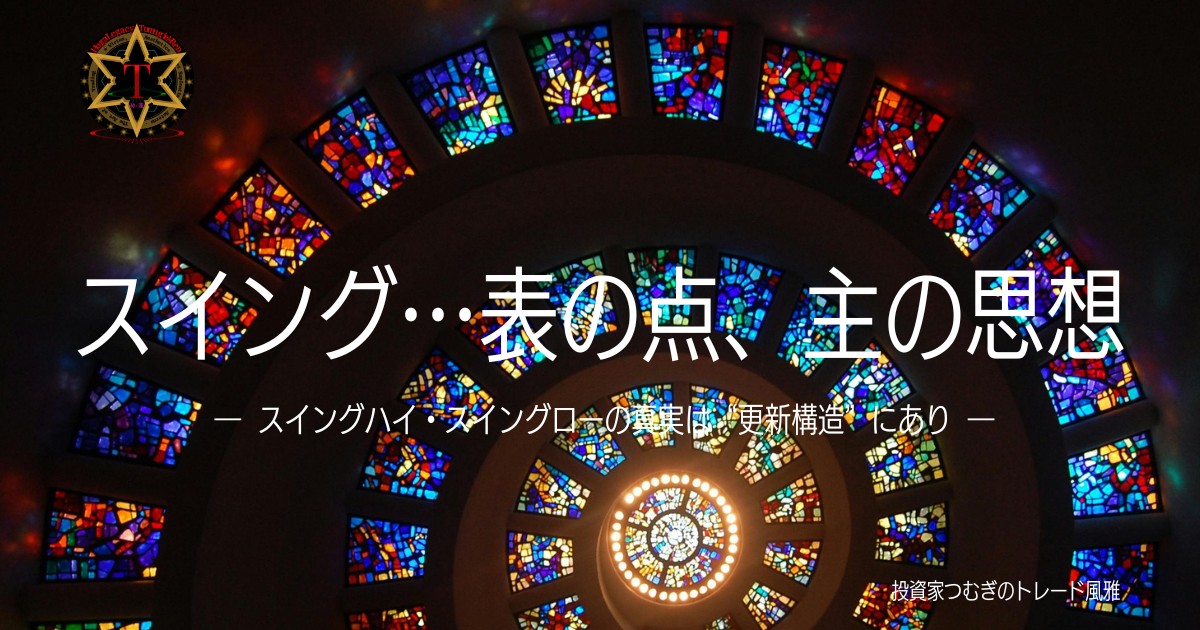スイングハイ・スイングローは何本で決まるのか。本数ではなく更新構造で基準点を判断する考え方を解説―by投資家つむぎのトレード風雅